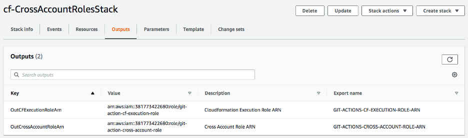 Stack that creates IAM roles to carry out cross account deployment