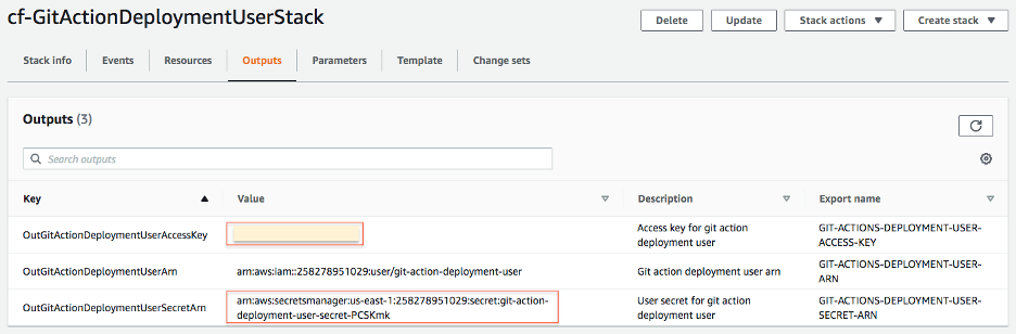 Stack that creates IAM user with its secret stored in secrets manager