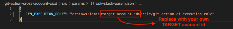 Update cdk-stack-param.json in git-actions-cross-account-cicd repo with TARGET account id