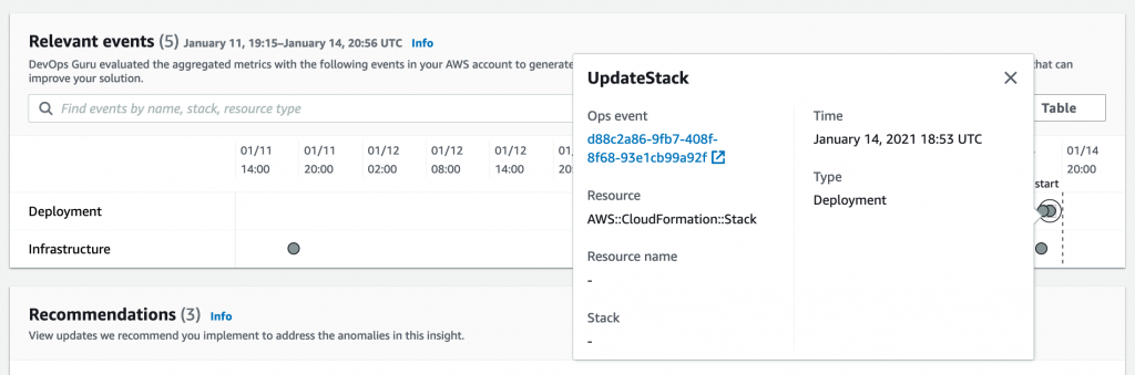 Delving into details of the related event listed in Insight