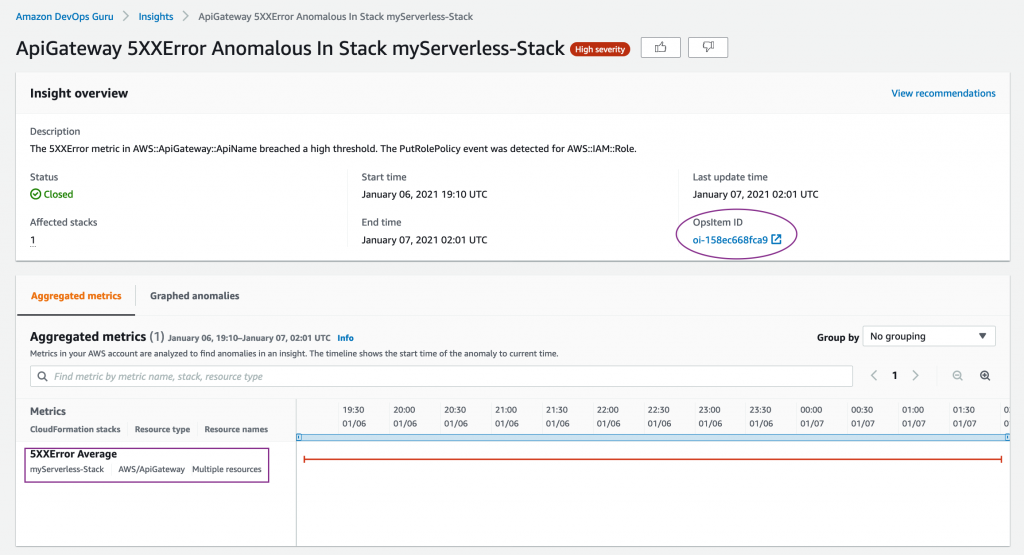 Insight showing 5XX errors for API-Gateway and link to OpsItem
