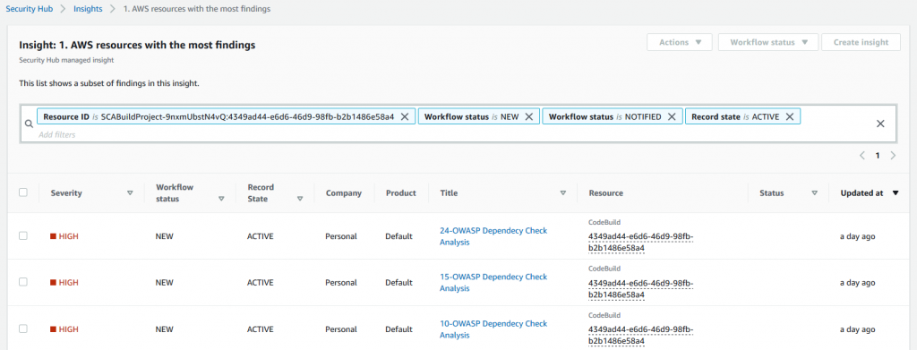 SecurityHub report from OWASP Dependency-check scanning