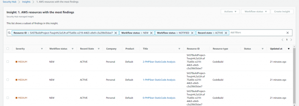 SecurityHub report from PHPStan scanning