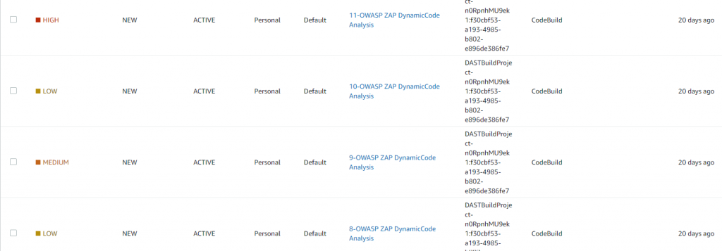 SecurityHub report from OWASP-Zap scanning
