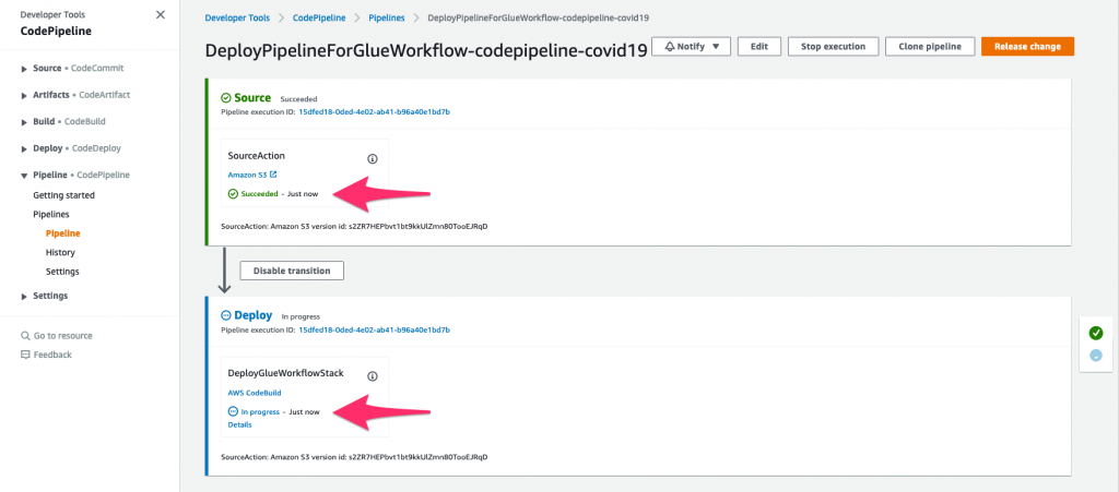 CodePipeline console showing the deploy pipeline in success state