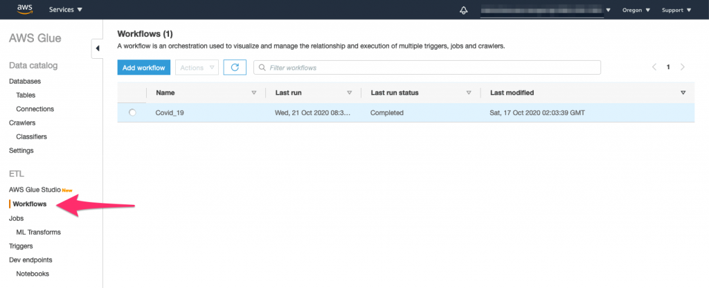Glue console showing workflows