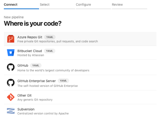 Azure DevOps screenshot