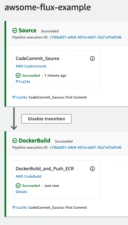 Screenshot for the CI Pipeline output