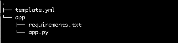 AWS Micro ETL main files