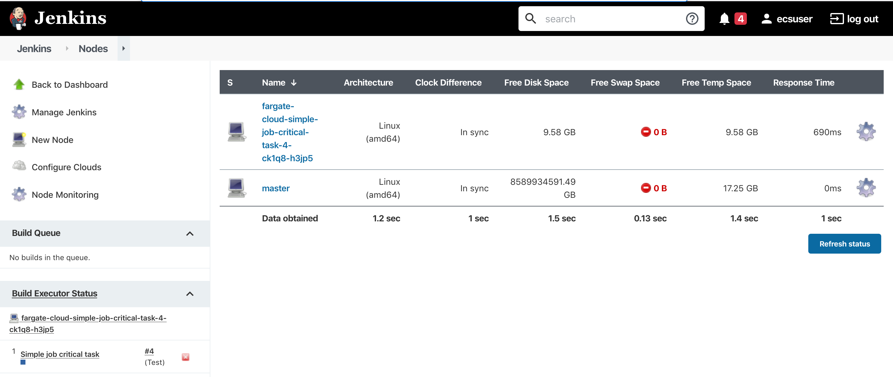 This picture depicts that the newly created ECS task registers itself as a Jenkins agent.