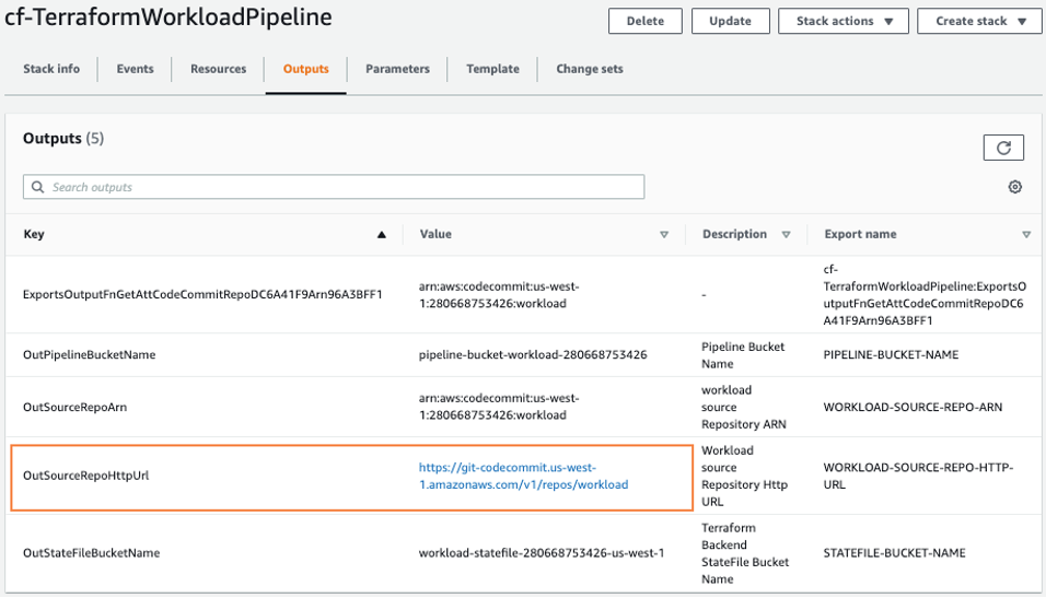 workload pipeline stack