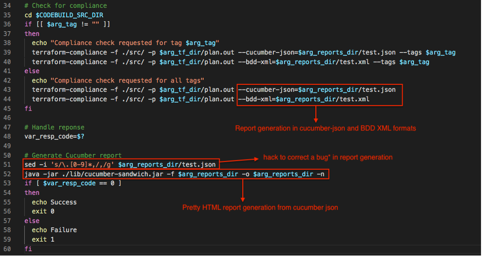 compliance check script