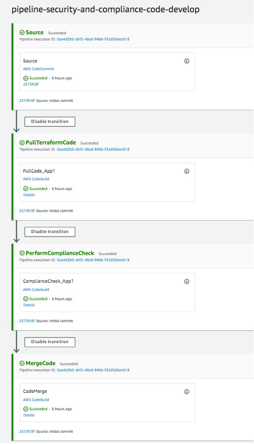 security and compliance pipeline