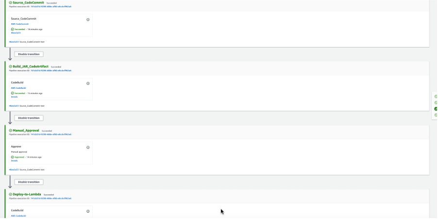 aws-codeartifact-pipeline-codepipeline