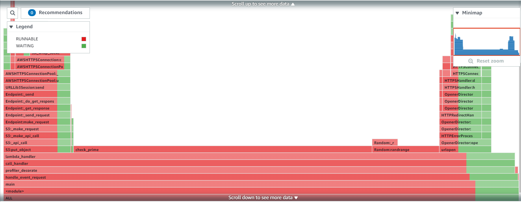 This image shows the Latency flame graph after making the recommended changes
