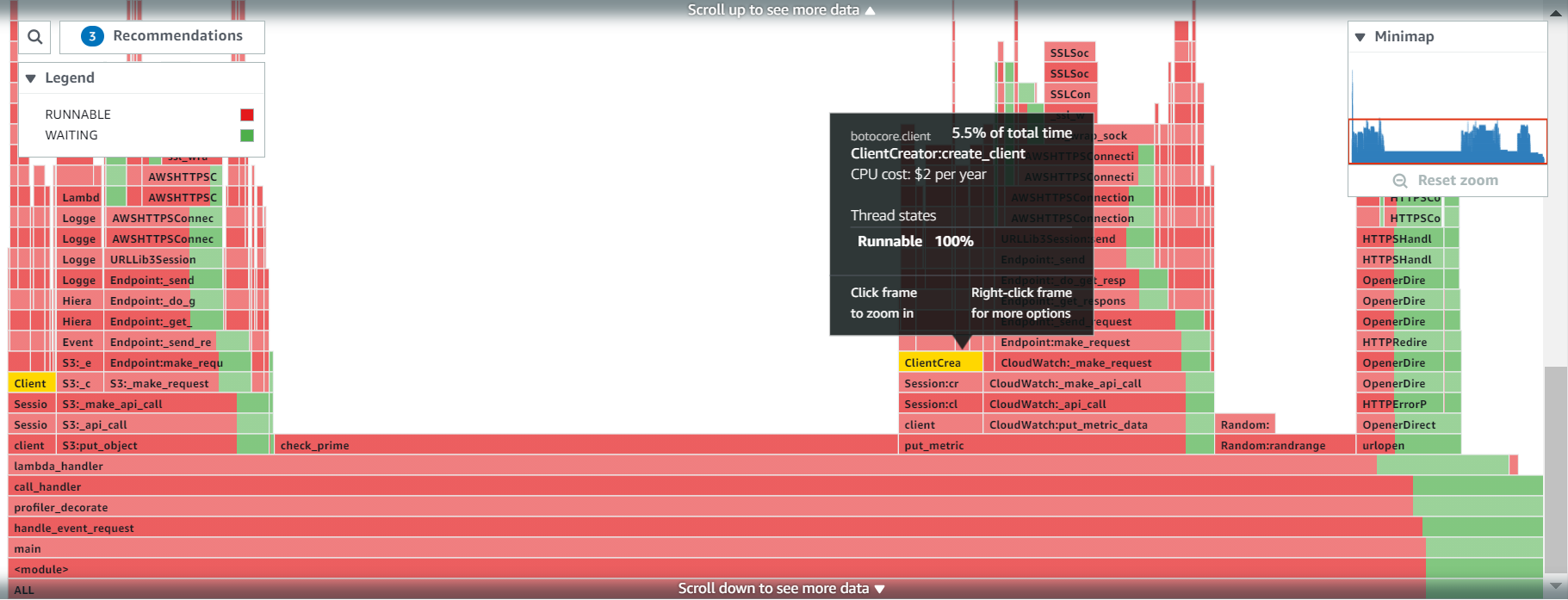 This image shows the Latency flame graph for the Lambda function