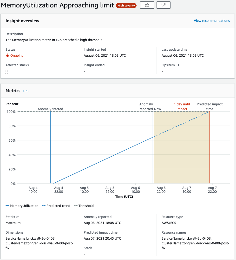An example of an ECS Service’s Memory Utilization approaching a limit of 100%. The metric graph shows the anomaly starting two days ago at about 22:00 with memory utilization increasing steadily until the anomaly was reported today at 18:08. The graph also shows a forecast of the memory utilization with a predicted impact of reaching 100% the next day at about 22:00.