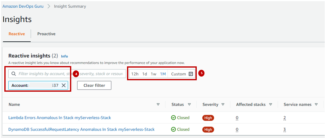 View insights across the entire organization and fitler by time.