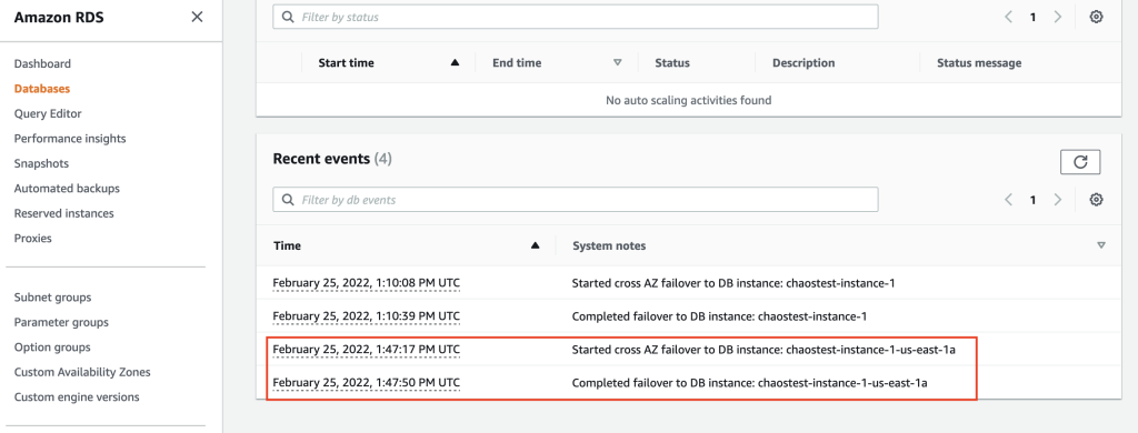 Under the Recent Events section of the chaos-test cluster, the failover messages is displayed. One of the messages lists "Started cross AZ failover to DB instance:chaostest-instance-1-us-east-1a. This confirms that the experiment was successful.