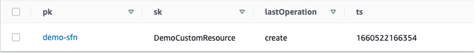 DynamoDB record indicating custom resource creation