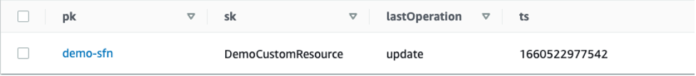DynamoDB record indicating custom resource update