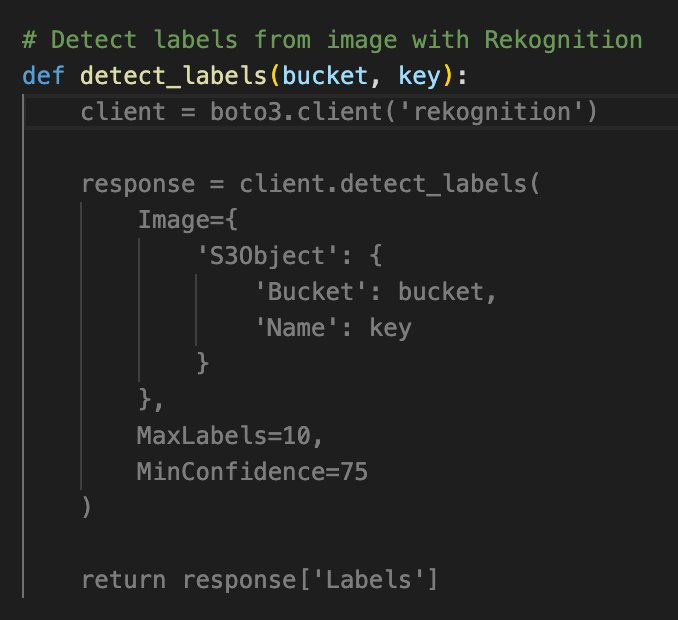Screenshot of the code generated by CodeWhisperer on VS Code. It has a function called detect_labels with the implementation suggestion to use the Rekognition SDK to detect labels on the given image