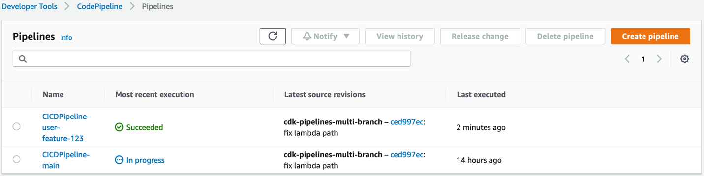Figure 3. AWS Console - CodePipeline pipelines. 
