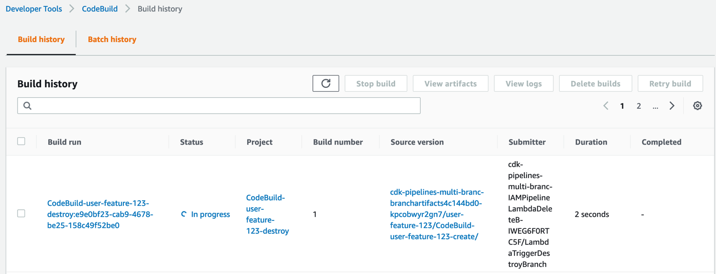 Figure 5. AWS Console - CodeBuild projects.