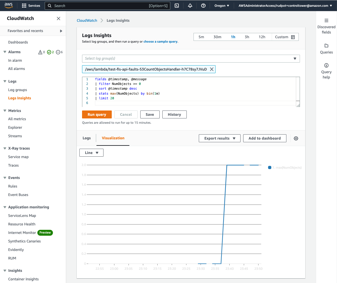 AWS CloudWatch Logs Insights graph showing the increase in the number of retained files in S3 bucket over time, demonstrating the effect of the introduced failure.