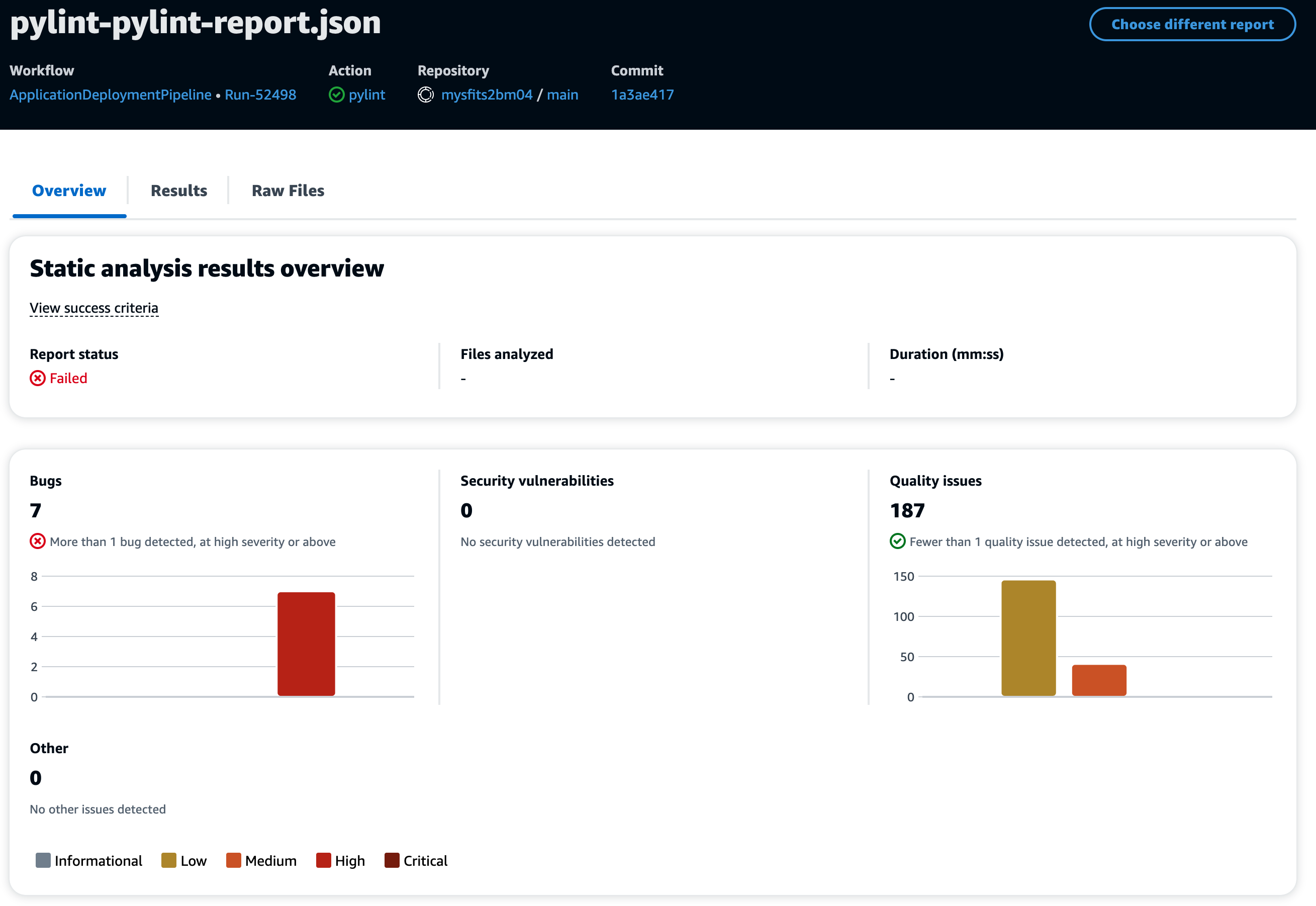 Static analysis report showing 7 high findings