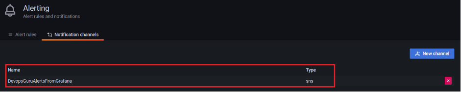 Screenshot: notification settings show Name: DevopsGuruAlertsFromGrafana and Type: SNS