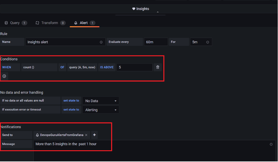 Screenshot: notification setting with condition when count of query is above 5, a notification is sent to DevopsGuruAlertsFromGrafana with message, "More than 5 insights in the past 1 hour"