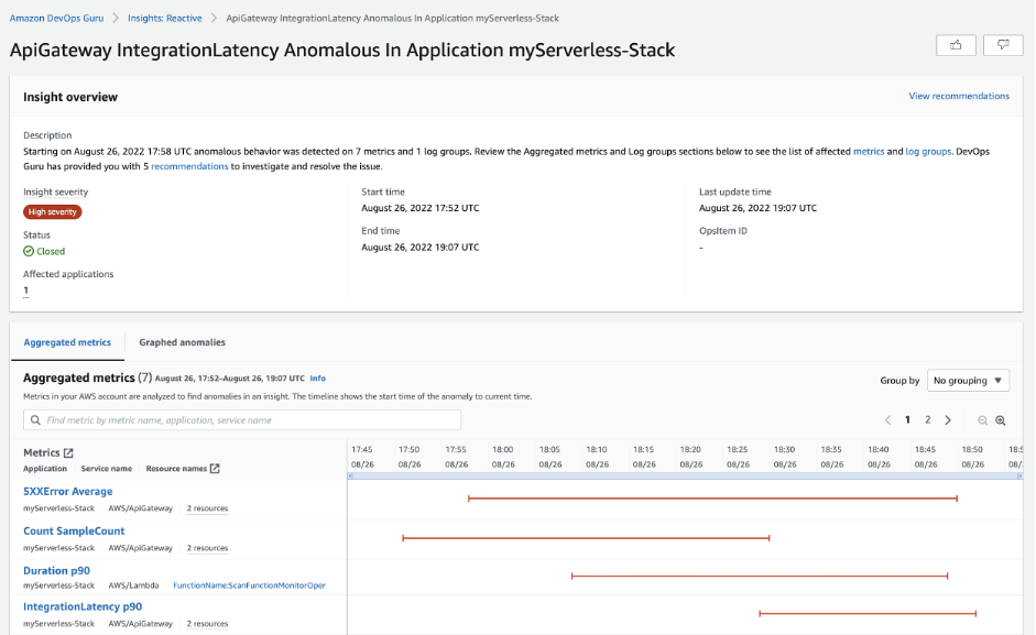 Grafana now shows 4 panels. The new panel displays a data table that contains information about the most recent DevOps Guru insights. There are also the two dial graphs, and the time series graph from before.