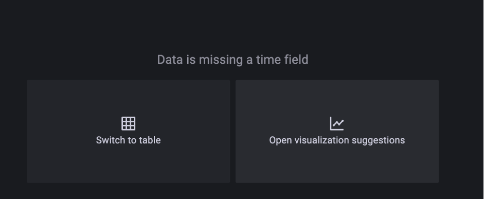 New panel suggestion with switch to table or open visualization suggestions