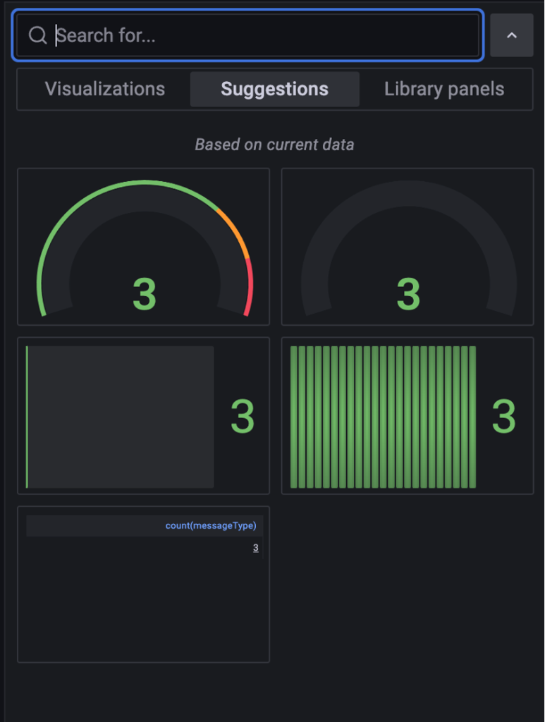 New Suggestions display a dial graph, a bar graph, and a count numerical tracker 