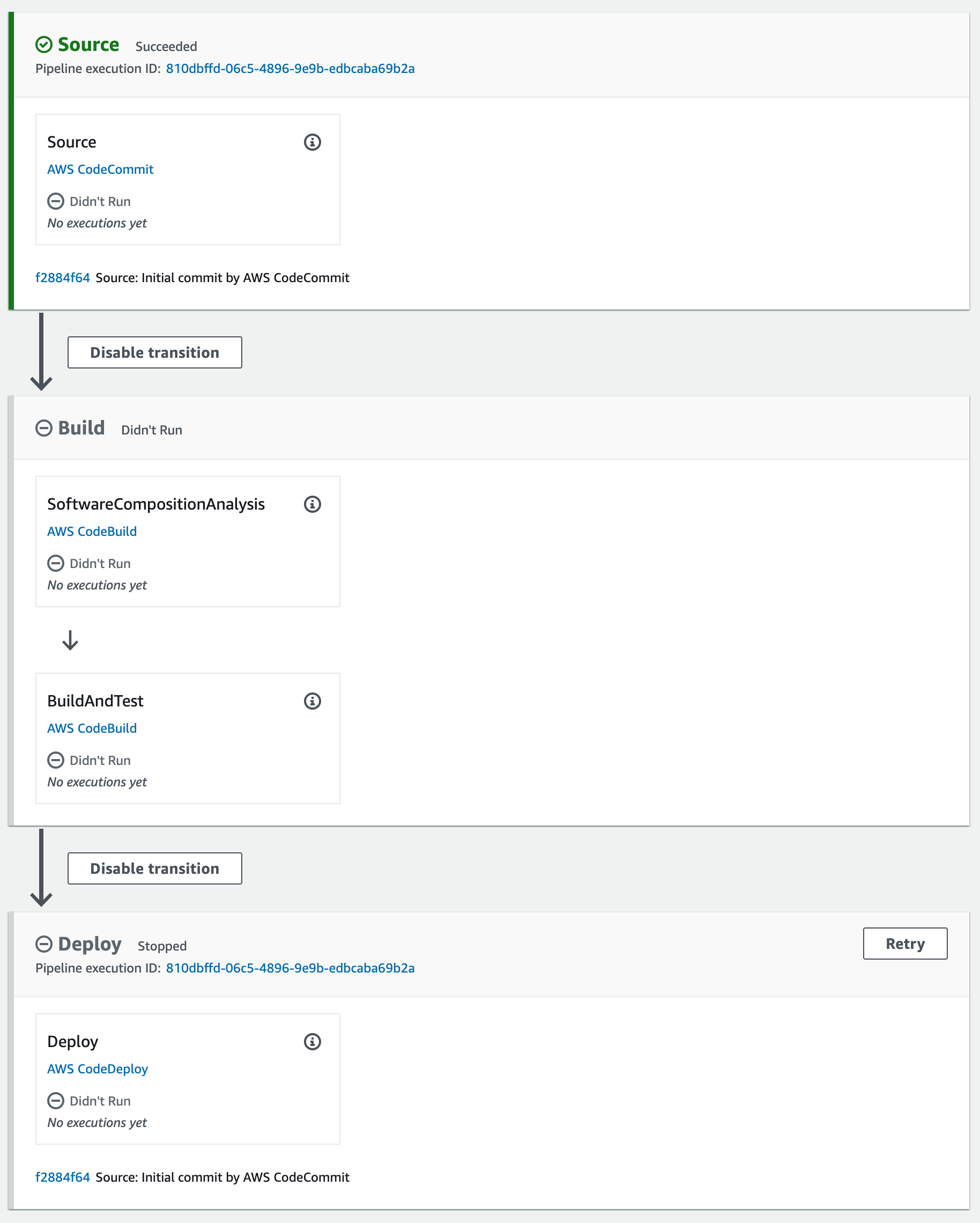CodePipeline editor with Source, Build, and Deploy stages
