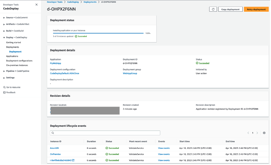 Image showing deployment lifecycle events for the deployment