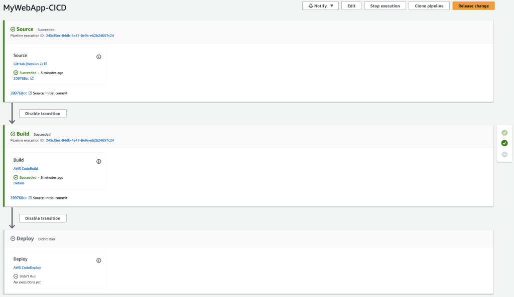 Image showing the updated pipeline