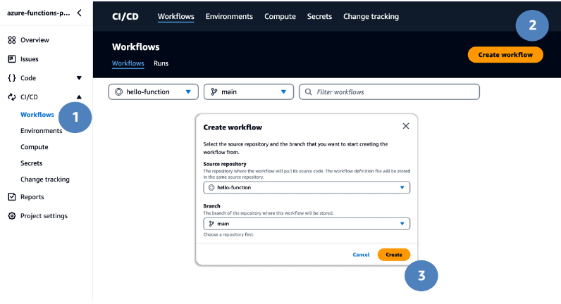 Create CodeCatalyst CI/CD workflow