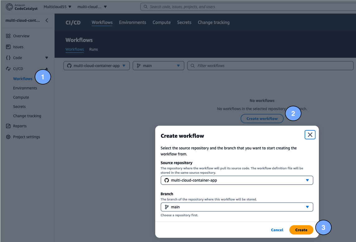 Create CodeCatalyst CI/CD workflow