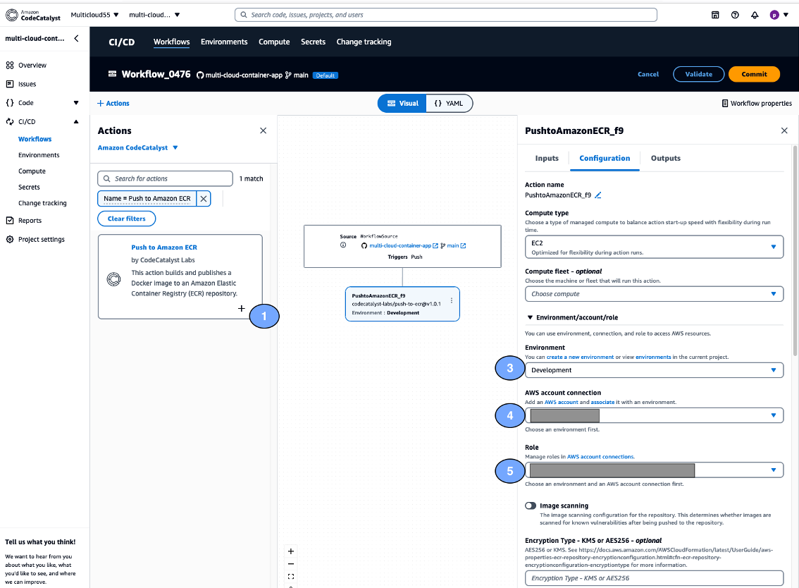 Create ‘Push to ECR’ CodeCatalyst Action