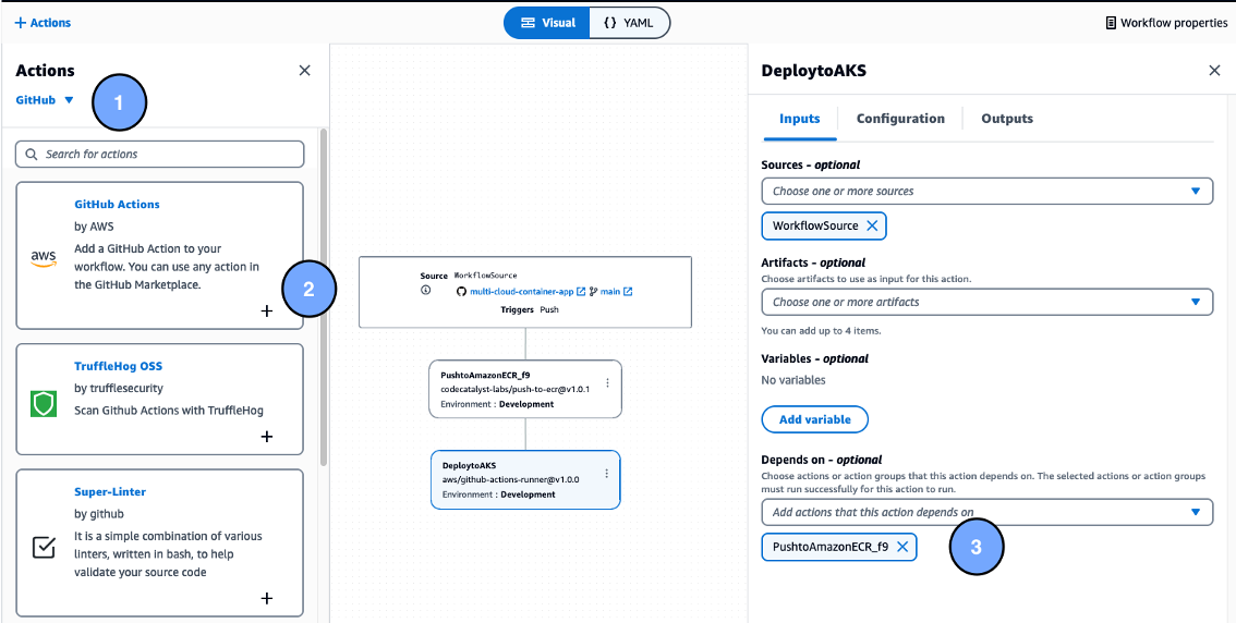 Github action to deploy to AKS