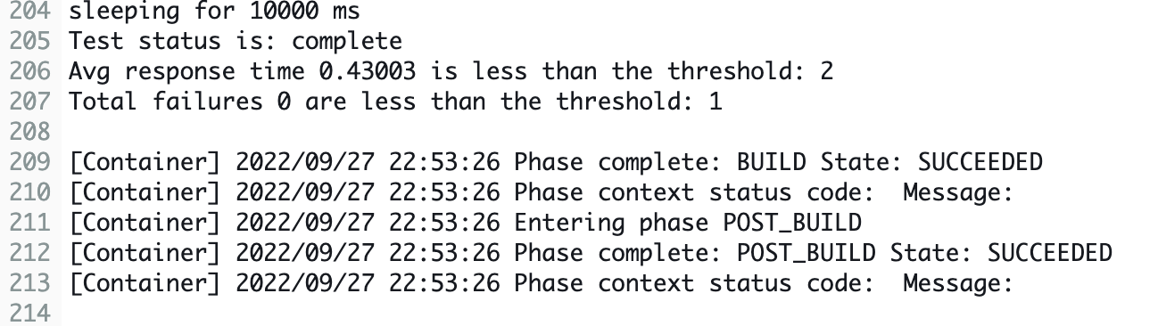 Diagram showing sample logs when load tests pass successfully