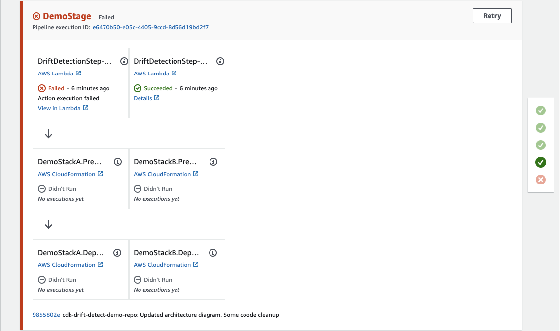 Pipeline run after Drift Detection failure