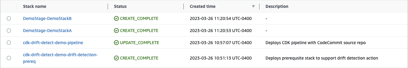 CloudFormation stacks deployed after first run of the pipeline