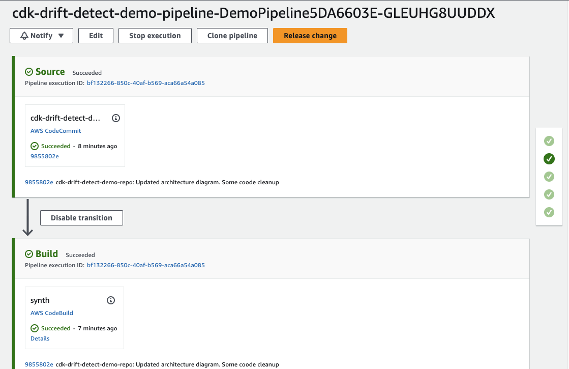 Pipeline run after first check in