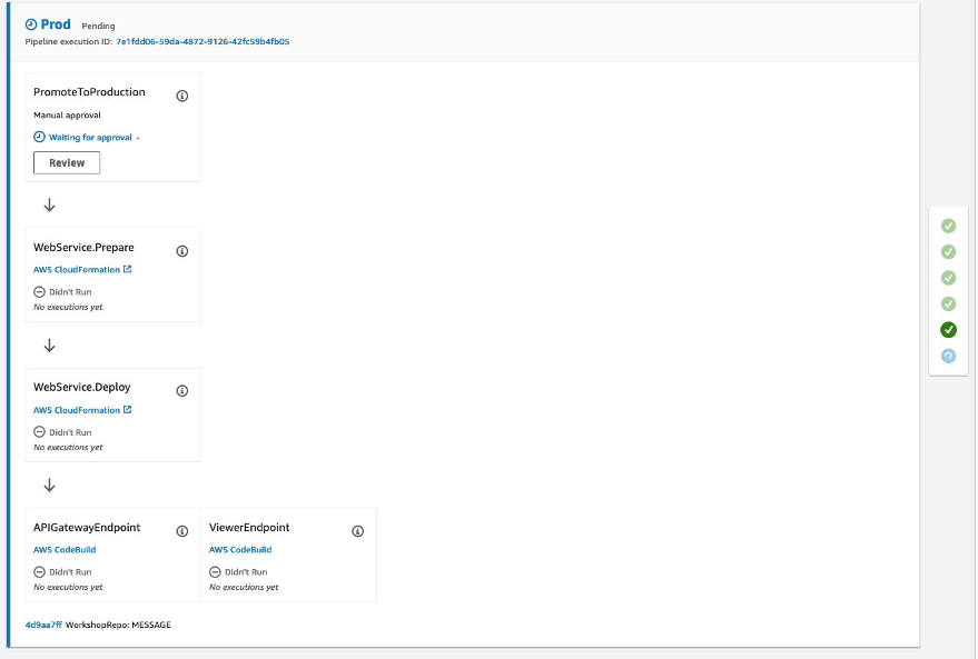 Image showing the CDK pipeline with the added Manual Approval action on the AWS Management Console