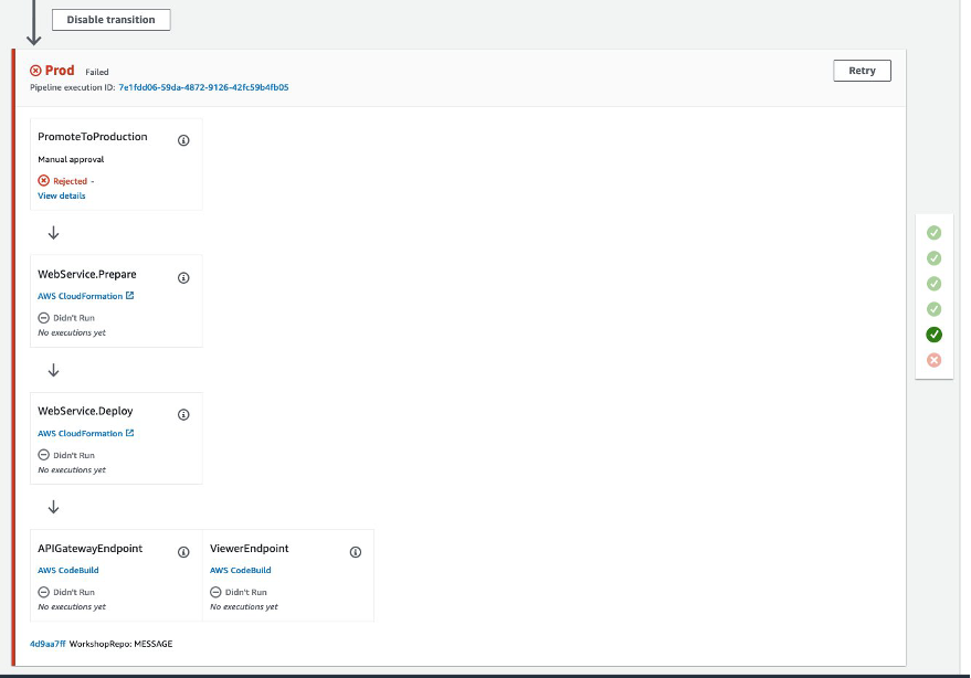 Image showing when a stakeholder rejects the action