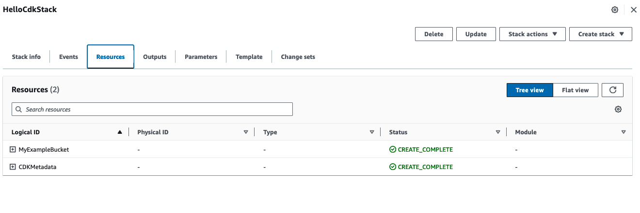 The image shows cloudformation stack resources in cfn console