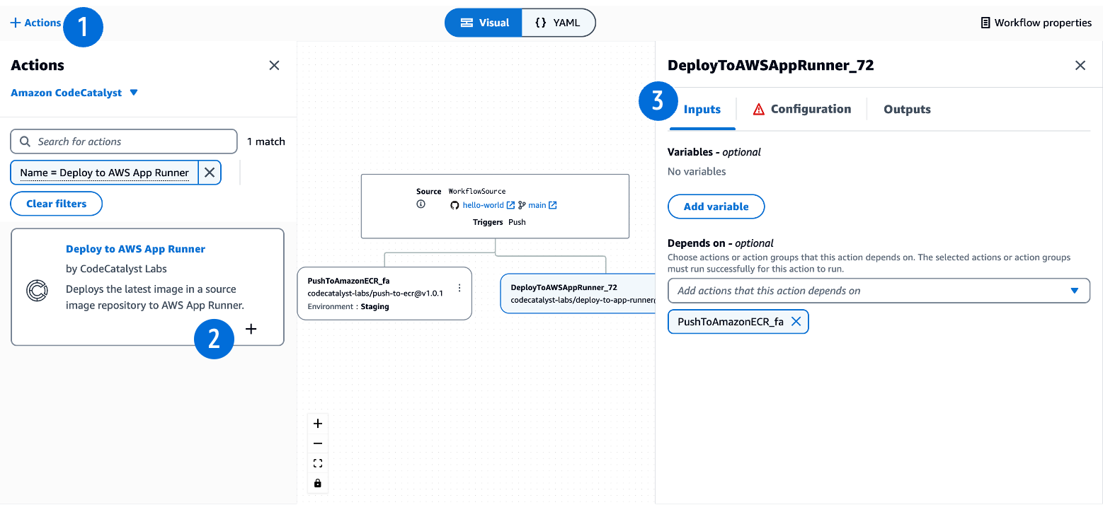 Add the “Deploy to AWS App Runner” action to the workflow. In the Inputs tab, under Depends on, choose the “PushToAmazonECR_xx” action.